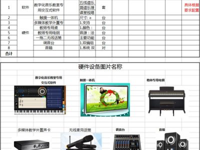 数字化音乐室：低配5万元左右，中配8万元左右，高配12万元左右，详情请咨询：13705898592