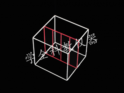 截面为正方形教具模型