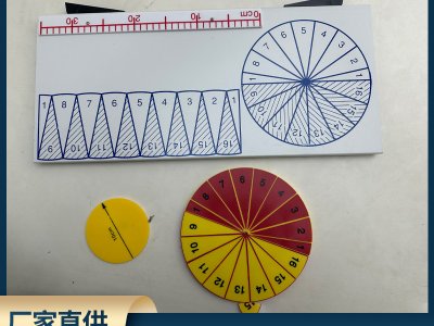 圆面积圆周率计算公式推导演示模型小学仪器数学教具